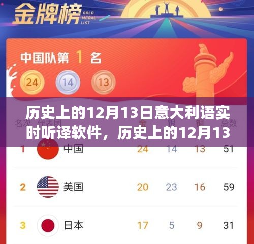 歷史上的12月13日，意大利語實時聽譯軟件開啟心靈與自然之旅的寧靜之旅