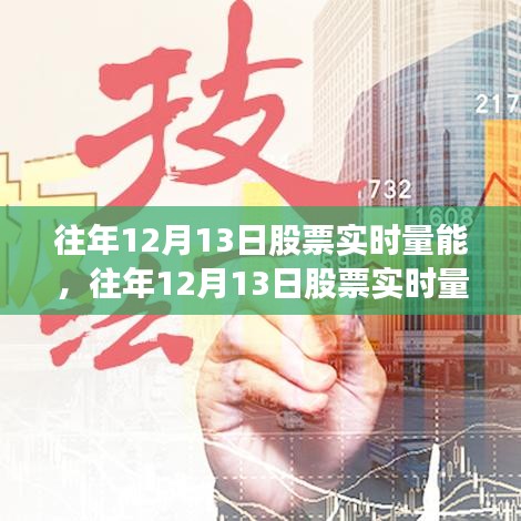 往年12月13日股票實時量能深度洞察，市場走勢與市場策略分析