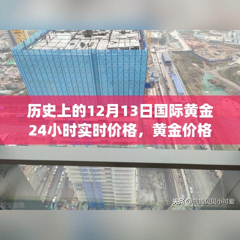 科技重塑黃金市場實時體驗，歷史上的黃金價格追蹤先鋒（附日期標注）