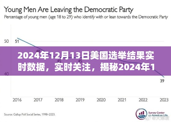 風(fēng)華絕代