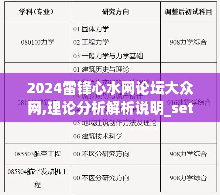 2024雷鋒心水網(wǎng)論壇大眾網(wǎng),理論分析解析說明_set1.908