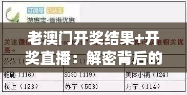 老澳門開獎結果+開獎直播：解密背后的公平與透明度