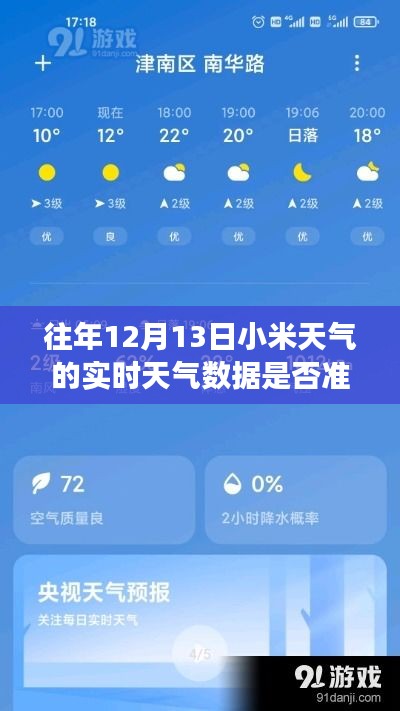 小米天氣應(yīng)用，探究往年12月13日實時天氣數(shù)據(jù)準確性分析