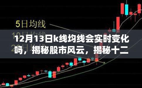 揭秘12月13日K線均線實(shí)時(shí)變化，股市風(fēng)云解析