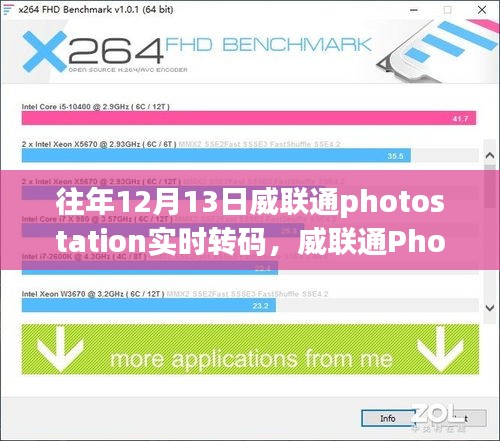 威聯(lián)通Photostation實時轉(zhuǎn)碼歷年解析與體驗分享，深度探討其功能和更新歷程的回顧與展望（歷年12月13日）