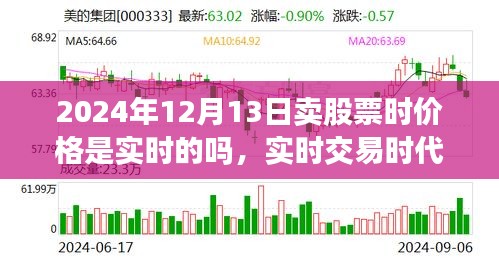 探究實時交易時代下股票交易實時性影響，以特定日期為例，解析股票交易實時性特點與影響分析。