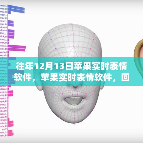 蘋(píng)果實(shí)時(shí)表情軟件的回顧與影響，歷年12月13日的發(fā)展軌跡