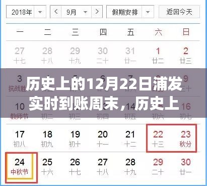 歷史上的12月22日浦發(fā)實時到賬周末，自信與成長的勵志之旅
