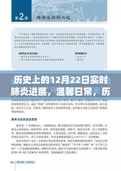 歷史上的12月22日，肺炎進(jìn)展與溫馨日常的奇妙時光之旅