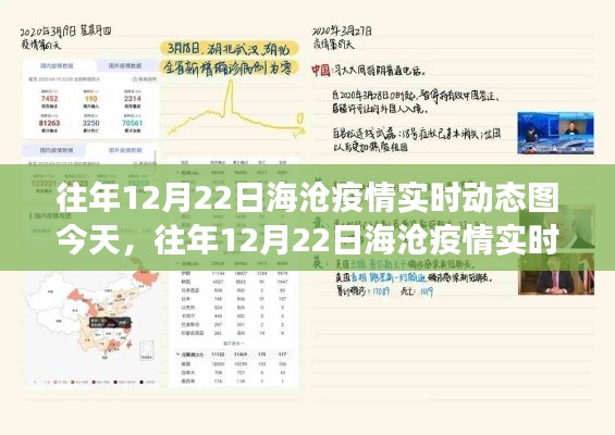 往年12月22日海滄疫情實時動態(tài)圖解析，小紅書疫情觀察日志解讀今日疫情趨勢