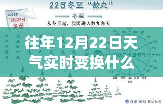 冬至晴暖日下的自信與成就感之舞，實時天氣變換的學習啟示
