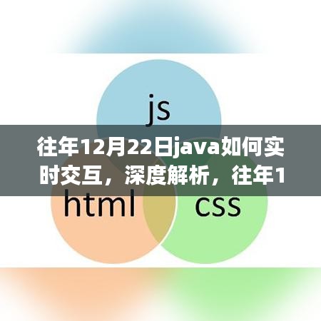 Java實時交互技術深度解析，歷年12月22日的技術進展與競品對比