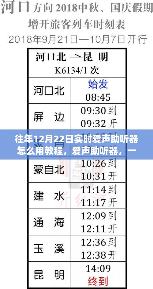 往年12月22日實(shí)時(shí)愛聲助聽器教程，使用指南與溫馨助聽日常故事分享