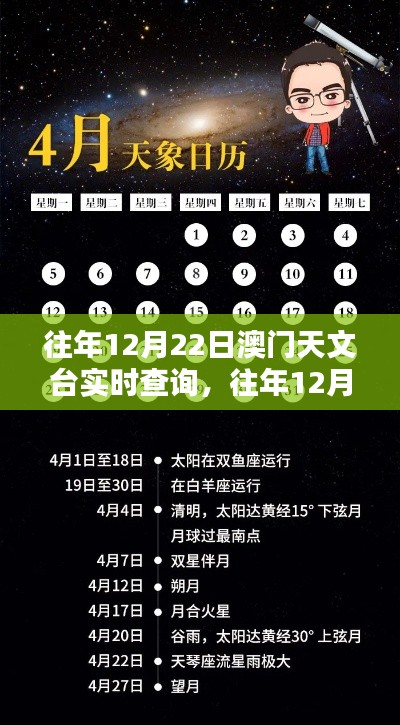 往年12月22日澳門(mén)天文臺(tái)實(shí)時(shí)查詢(xún)及操作指南，適合初學(xué)者與進(jìn)階用戶參考