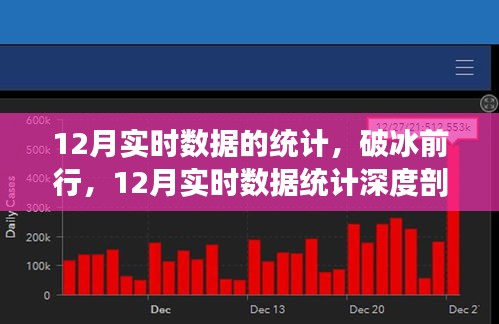 破冰前行，12月實(shí)時(shí)數(shù)據(jù)統(tǒng)計(jì)深度剖析與報(bào)告