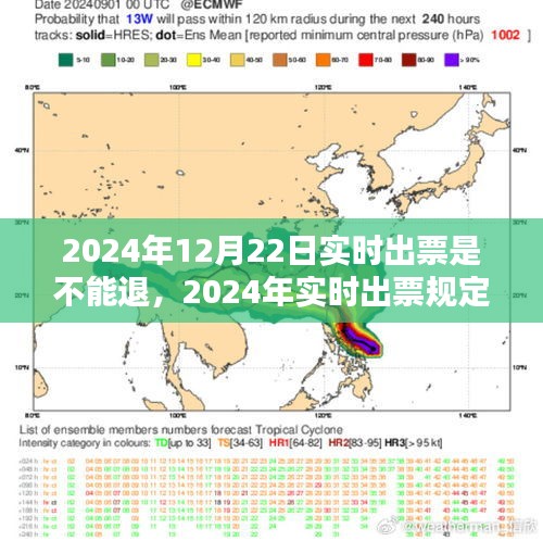 2024年實(shí)時(shí)出票規(guī)定下的票務(wù)新動(dòng)態(tài)，不可退票的挑戰(zhàn)及應(yīng)對(duì)策略
