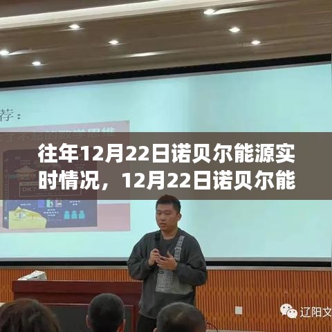 揭秘諾貝爾能源日，心靈與自然的奇妙之旅，歷年12月22日諾貝爾能源實時動態(tài)回顧