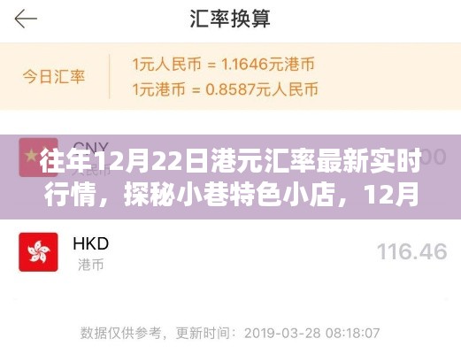 12月22日港元匯率下的探秘，小巷特色小店與意外驚喜
