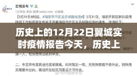 歷史上的12月22日翼城實(shí)時(shí)疫情報(bào)告深度解析與反思，今日疫情分析與某某觀點(diǎn)的探討