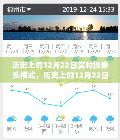 實(shí)時(shí)攝像頭下的歷史12月22日，真實(shí)與爭(zhēng)議并存