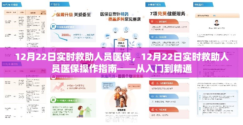 12月22日實(shí)時(shí)救助人員醫(yī)保操作指南，入門到精通全解析
