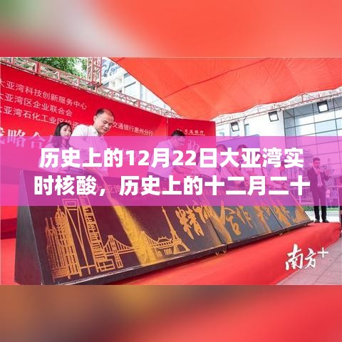 大亞灣歷史上的十二月二十二日，實(shí)時(shí)核酸檢測(cè)里程碑事件回顧
