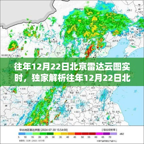 揭秘往年12月22日北京雷達云圖背后的天氣力量，實時解析與探索神秘面紗