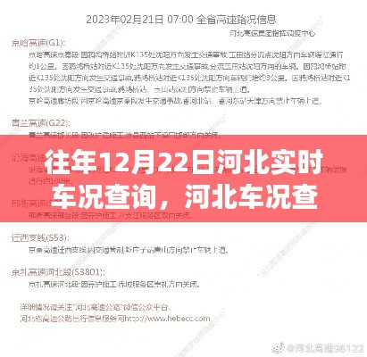 河北車況查詢?nèi)眨瑴剀败囃酒嬗?，實時掌握車輛狀況