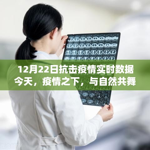 疫情下的心靈之旅，與自然共舞，尋找內(nèi)心的平靜與力量（實時數(shù)據(jù)更新）
