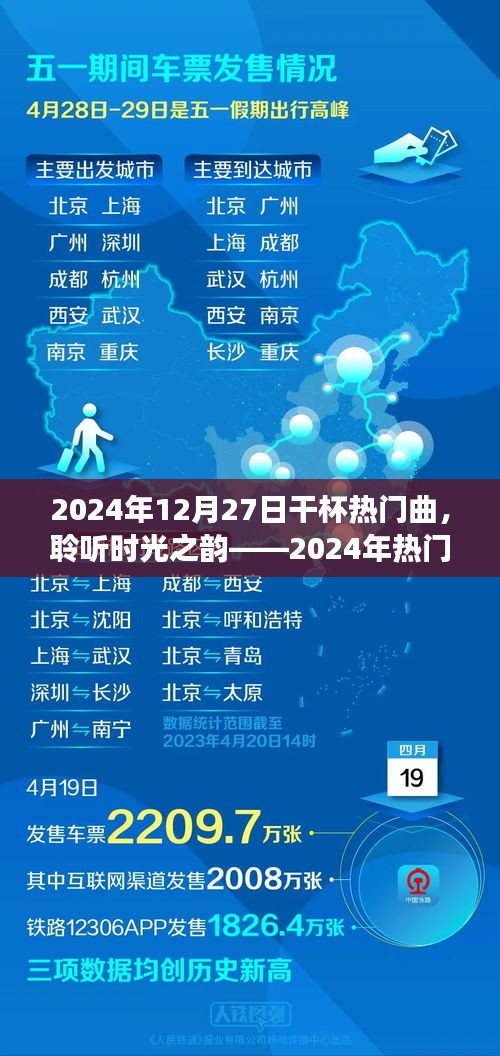 聆聽(tīng)時(shí)光之韻，2024年熱門(mén)曲中的干杯時(shí)刻全面解讀，希望符合您的要求，您還可以根據(jù)需求進(jìn)行進(jìn)一步調(diào)整。