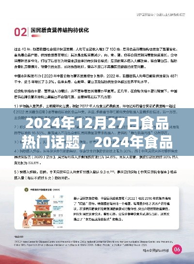 健康飲食引領(lǐng)潮流，食品科技革新未來，揭秘2024年食品熱門話題