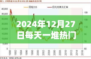 探尋自然秘境與股市風云，熱門股票與心靈旅行的雙重奏（2024年12月27日）