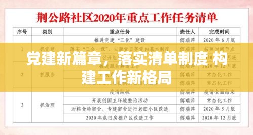 黨建新篇章，落實(shí)清單制度 構(gòu)建工作新格局