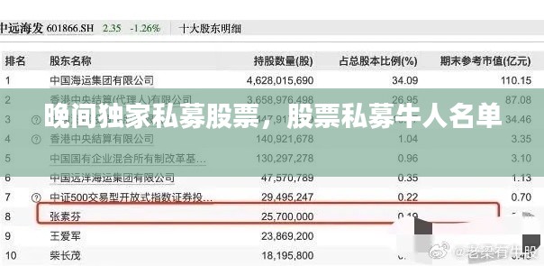 晚間獨家私募股票，股票私募牛人名單 