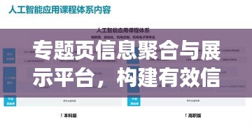 專題頁信息聚合與展示平臺，構(gòu)建有效信息的門戶標(biāo)題