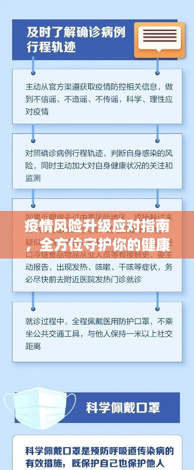 疫情風(fēng)險(xiǎn)升級應(yīng)對指南，全方位守護(hù)你的健康防線！