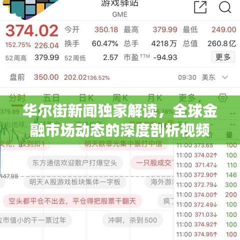 華爾街新聞獨(dú)家解讀，全球金融市場(chǎng)動(dòng)態(tài)的深度剖析視頻