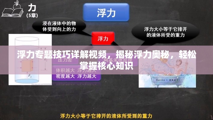 浮力專題技巧詳解視頻，揭秘浮力奧秘，輕松掌握核心知識