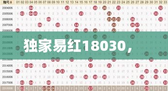 獨家易紅18030， 