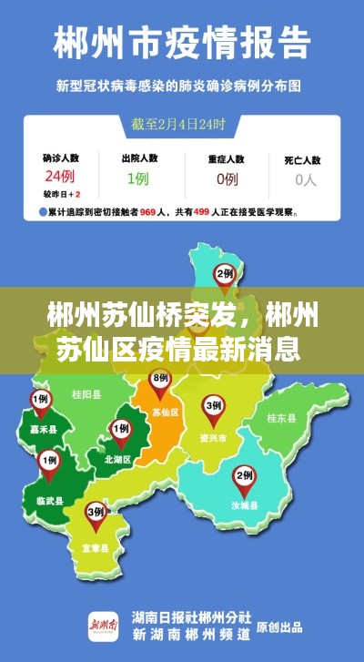 郴州蘇仙橋突發(fā)，郴州蘇仙區(qū)疫情最新消息 