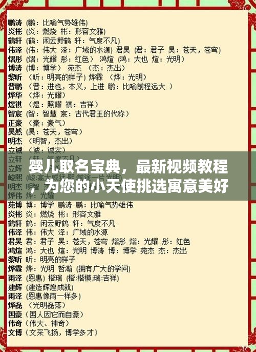 嬰兒取名寶典，最新視頻教程，為您的小天使挑選寓意美好的名字