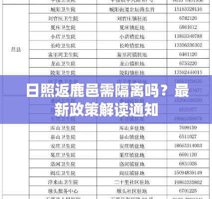 日照返鹿邑需隔離嗎？最新政策解讀通知