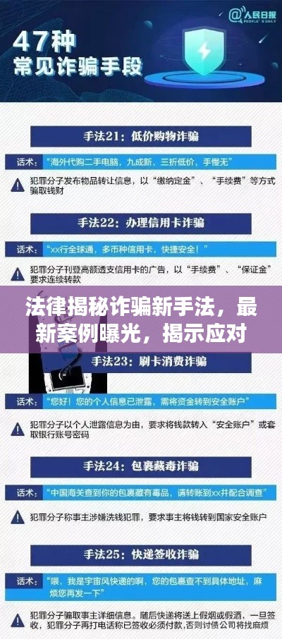 法律揭秘詐騙新手法，最新案例曝光，揭示應(yīng)對(duì)策略，防范意識(shí)升級(jí)！