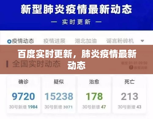 百度實(shí)時(shí)更新，肺炎疫情最新動(dòng)態(tài)