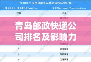 青島郵政快遞公司排名及影響力分析，揭秘其在行業(yè)中的地位與影響力