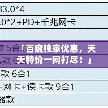 「百度獨家優(yōu)惠，天天特價一網(wǎng)打盡！」