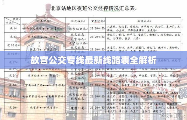 故宮公交專線最新線路表全解析