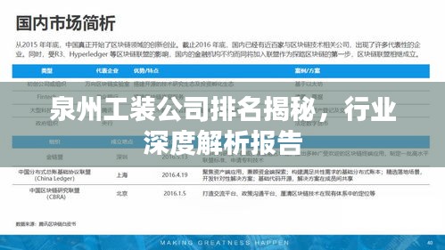 泉州工裝公司排名揭秘，行業(yè)深度解析報(bào)告