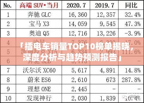 「插電車(chē)銷(xiāo)量TOP10榜單揭曉，深度分析與趨勢(shì)預(yù)測(cè)報(bào)告」