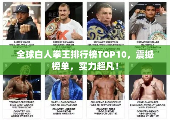 全球白人拳王排行榜TOP10，震撼榜單，實力超凡！